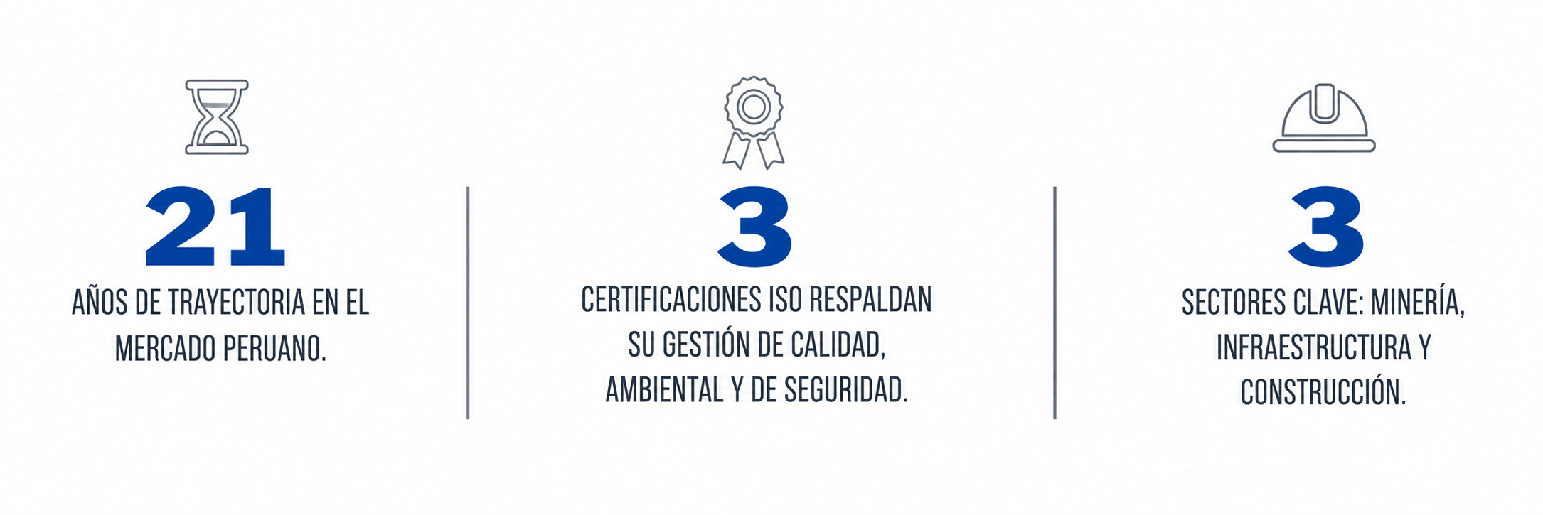Datos entrevista